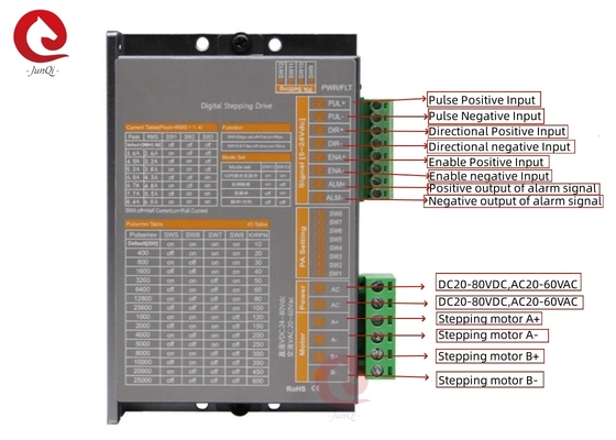 Junqi 24V~80VDC courant2.0A~8.4A plongée numérique pour 4,6Moteur pas à pas à deux phases à huit fils