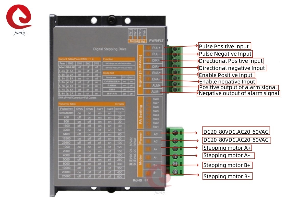 Junqi 24V~80VDC courant2.0A~8.4A plongée numérique pour 4,6Moteur pas à pas à deux phases à huit fils