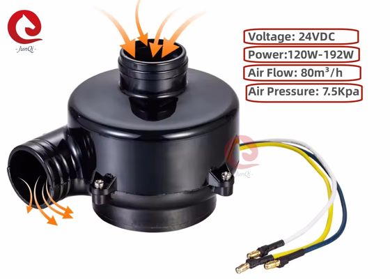 Ventilateur centrifugeur à rétroaction de 24 V 23000 tr/min. Haute efficacité 80 m3/h